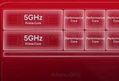 Qualcomm hé lộ CPU Snapdragon thế hệ mới đạt xung nhịp 5GHz