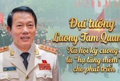 Đại tướng Lương Tam Quang: Xã hội kỷ cương là 'hạ tầng mềm' cho phát triển