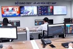 Quy định mới về hoạt động của Sở giao dịch hàng hóa
