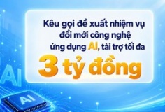 Kêu gọi đề xuất nhiệm vụ đổi mới công nghệ ứng dụng AI, tài trợ tối đa 3 tỷ đồng