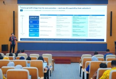 Áp dụng AI trong doanh nghiệp Việt: Đo hiệu quả bằng ROI thực tế
