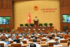 Quốc hội nghe báo cáo về 2 dự án: Luật Nhà ở (sửa đổi) và Luật Kinh doanh bất động sản (sửa đổi)