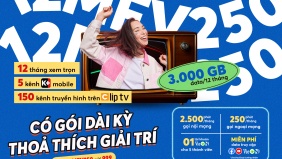 Đại tiệc data, tối đa quyền lợi từ các gói cước của MobiFone