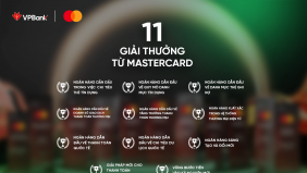 Loạt thành tựu nổi bật giúp VPBank tỏa sáng tại lễ vinh danh của Mastercard
