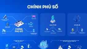 'Chìa khóa' nâng cao hiệu quả giải quyết thủ tục hành chính, thúc đẩy Chính phủ số