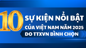 10 sự kiện nổi bật của Việt Nam năm 2025