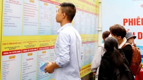 Khoảng 1,06 triệu lao động thất nghiệp trong năm 2025