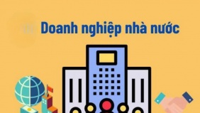 Ban hành Nghị quyết 79-NQ/TW, đưa kinh tế nhà nước dẫn dắt “kỷ nguyên vươn mình”