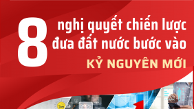 8 nghị quyết chiến lược đưa đất nước bước vào kỷ nguyên mới
