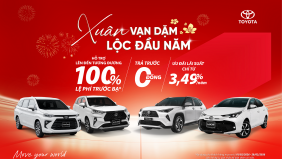 Toyota Việt Nam công bố doanh số bán hàng tháng 1 và  Chương trình ưu đãi cho khách hàng mua xe trong tháng 2/2026