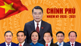 Phân công công tác của Thủ tướng và các Phó Thủ tướng Chính phủ