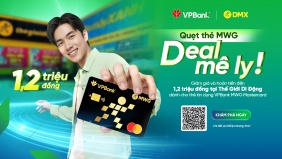 Chi tiêu mùa hè: Người dùng hưởng lợi gì từ thẻ VPBank MWG Mastercard?