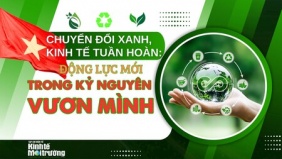Chuyển đổi xanh, kinh tế tuần hoàn: Động lực mới trong kỷ nguyên vươn mình của dân tộc