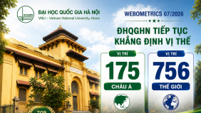 Đại học Quốc gia Hà Nội đứng thứ 175 châu Á và 756 thế giới