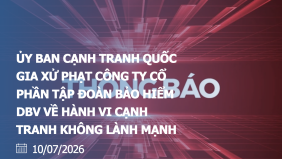 Đưa thông tin gây nhầm lẫn cho khách hàng, Bảo hiểm DBV bị phạt 200 triệu đồng
