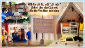 Đà Nẵng từ ‘địa chỉ số’ đến ‘địa chỉ đỏ’: Trái tim dẫn bước về nguồn