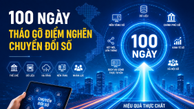 100 ngày cao điểm tháo gỡ điểm nghẽn chuyển đổi số: Tăng tốc để Nghị quyết 57 đi vào cuộc sống