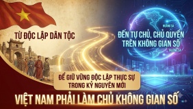 Từ độc lập dân tộc đến tự chủ và chủ quyền trên không gian số