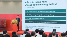 Ngày Chuyển đổi số quốc gia 2026: Lan toả những mô hình thực tiễn tạo ra giá trị cho người dân, doanh nghiệp