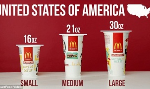 Những thông tin thú vị về ly đựng đồ uống của McDonald's