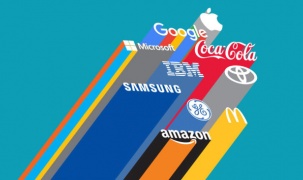 Apple thương hiệu hàng đầu thế giới 2015