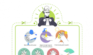 Google hướng dẫn 6 bước rửa tay đúng cách