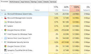 Cách khắc phục lỗi Full Disk của Windows 10
