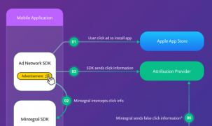 Phát hiện 1.200 ứng dụng iOS chứa mã độc Trung Quốc