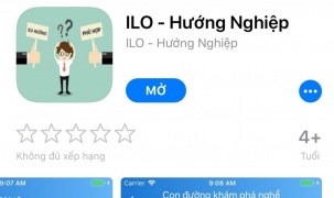 Ứng dụng ILO - Hỗ trợ học sinh lựa chọn nghề nghiệp