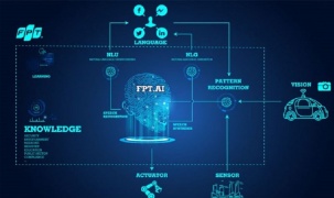 Bộ TT&TT ra mắt nền tảng trí tuệ nhân tạo toàn diện FPT.AI