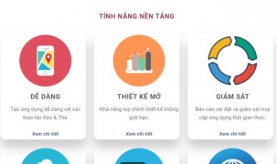 Ứng dụng di động có thể hỗ trợ gì cho công việc kinh doanh?