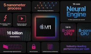 Chip M1 ra đời - Dấu chấm hết cho sự phụ thuộc của Apple vào Intel