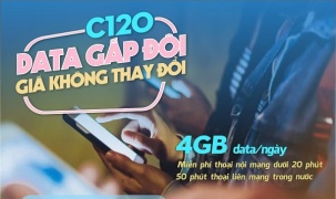 Gói cước C120 của Mobifone - Giải tỏa mối lo data