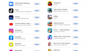 Zoom là ứng dụng được tải nhiều nhất App Store năm 2020