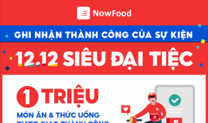 Hơn 1 triệu món ăn và thức uống được giao khắp Việt Nam trong ngày 12.12
