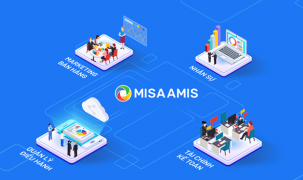 Bộ TT-TT giới thiệu nền tảng quản trị doanh nghiệp hợp nhất MISA AMIS