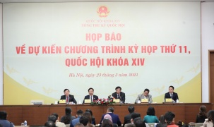 Kỳ họp thứ 11: Quốc hội dành 7 ngày cho công tác nhân sự