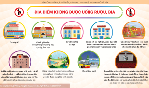 Phổ biến, giáo dục pháp luật: Đột phá từ chuyển đổi số