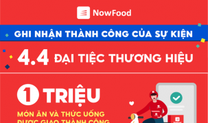 Ứng dụng NowFood đạt gần 1 triệu món ăn và thức uống đặt mua trong ngày 4.4