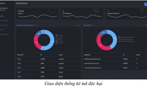 Phần mềm đầu tiên tại Việt Nam kiểm soát quy định an toàn cho máy tính