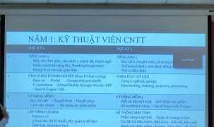 Trường Đại học Đại Nam: Sinh viên ngành CNTT được học các môn chuyên ngành ngay từ năm nhất thay vì học các môn đại cương