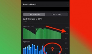 Người dùng than phiền vì iOS 14.5.1 “ngốn” pin
