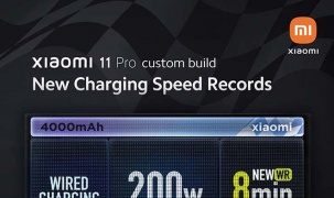 Công nghệ sạc nhanh HyperCharge mới của Xiaomi, sạc đầy pin chỉ trong 8 phút