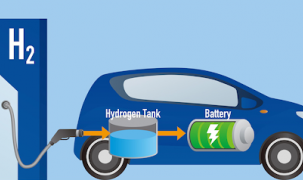 Iceland: Đất nước đầu tiên trên thế giới phát triển nền kinh tế hydro xanh?