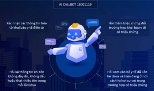 Ứng dụng Al trong hệ thống Tổng đài 18001119 phục vụ truy vết Covid-19
