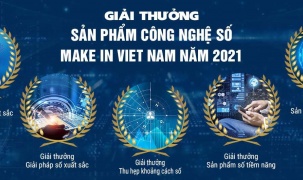 “Sản phẩm công nghệ số Make in Viet Nam” năm 2021 sẽ được phát động trực tuyến