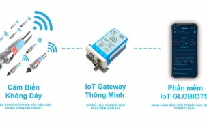 Công nghệ giám sát tủ vắc xin của doanh nghiệp Việt được ứng dụng tại Trung tâm Y tế dự phòng TP.HCM