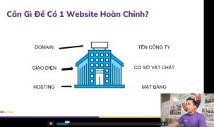 Nghệ An: Hỗ trợ doanh nghiệp xây dựng nền tảng kinh doanh online thông qua website
