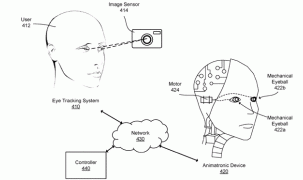 Facebook sáng chế nhãn cầu robot giống mắt người
