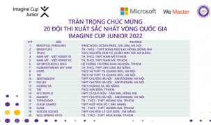 Microsoft công bố 20 đội thi xuất sắc tại Imagine Cup Junior Việt Nam 2022
